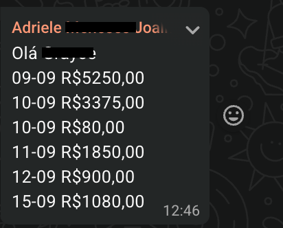 Contrato fechado com pagamentos recorrentes